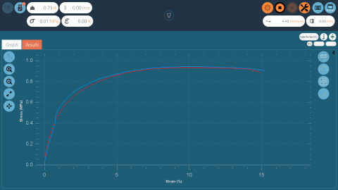 VectorPro example test with live graphed display